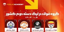 شاگردان ایوب والی حریفان خود را شناختند